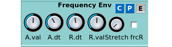 Frequency envelope
